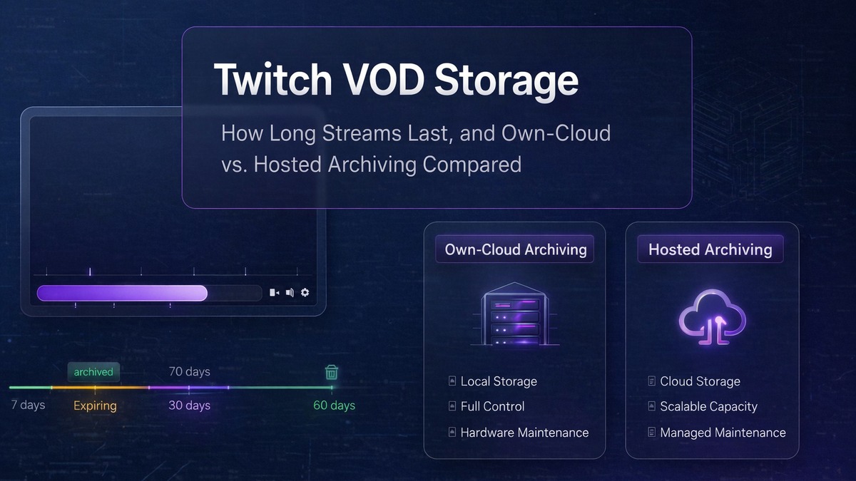 Two ways to archive a Twitch VOD — hosted services copy the recording onto their own servers where it can disappear if you cancel, while TubePull's Stream Archiving writes it straight into your own Google Drive